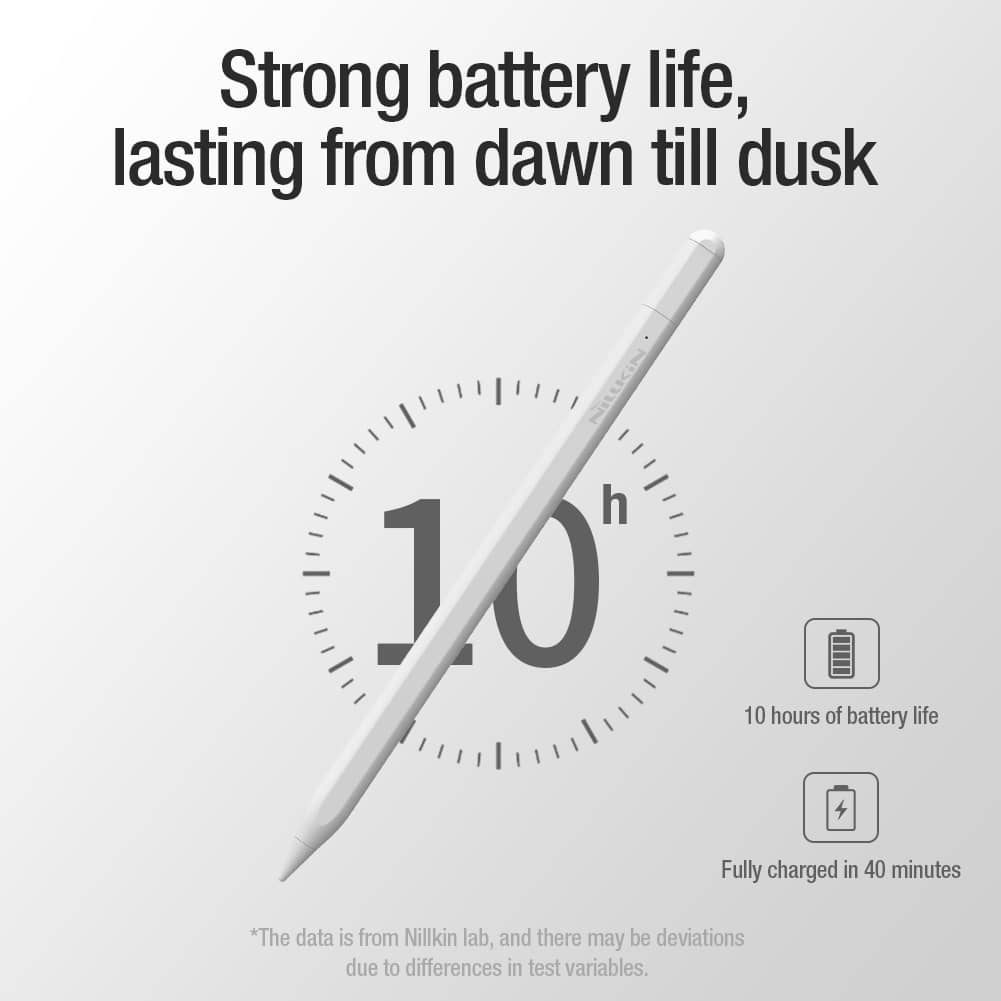 Stylus Pen for iPad 3rd Gen (USB-C)