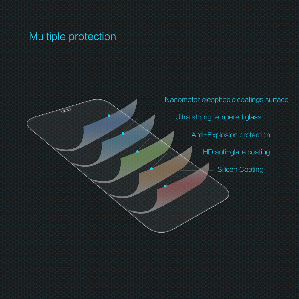 2.5D Clear Glass Screen Protector for iPhone 12 Series
