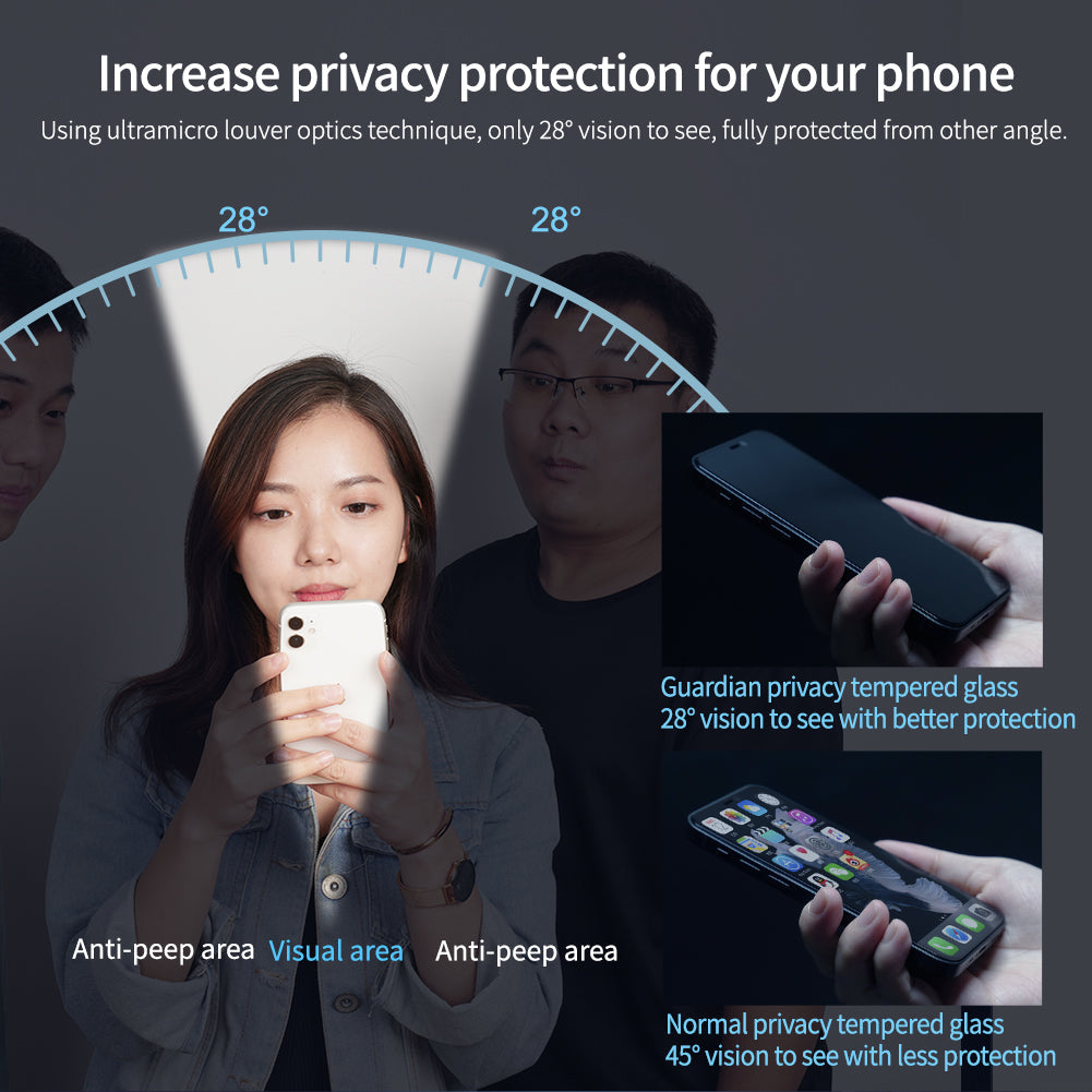 2.5D Clear Glass Screen Protector for iPhone 12 Series