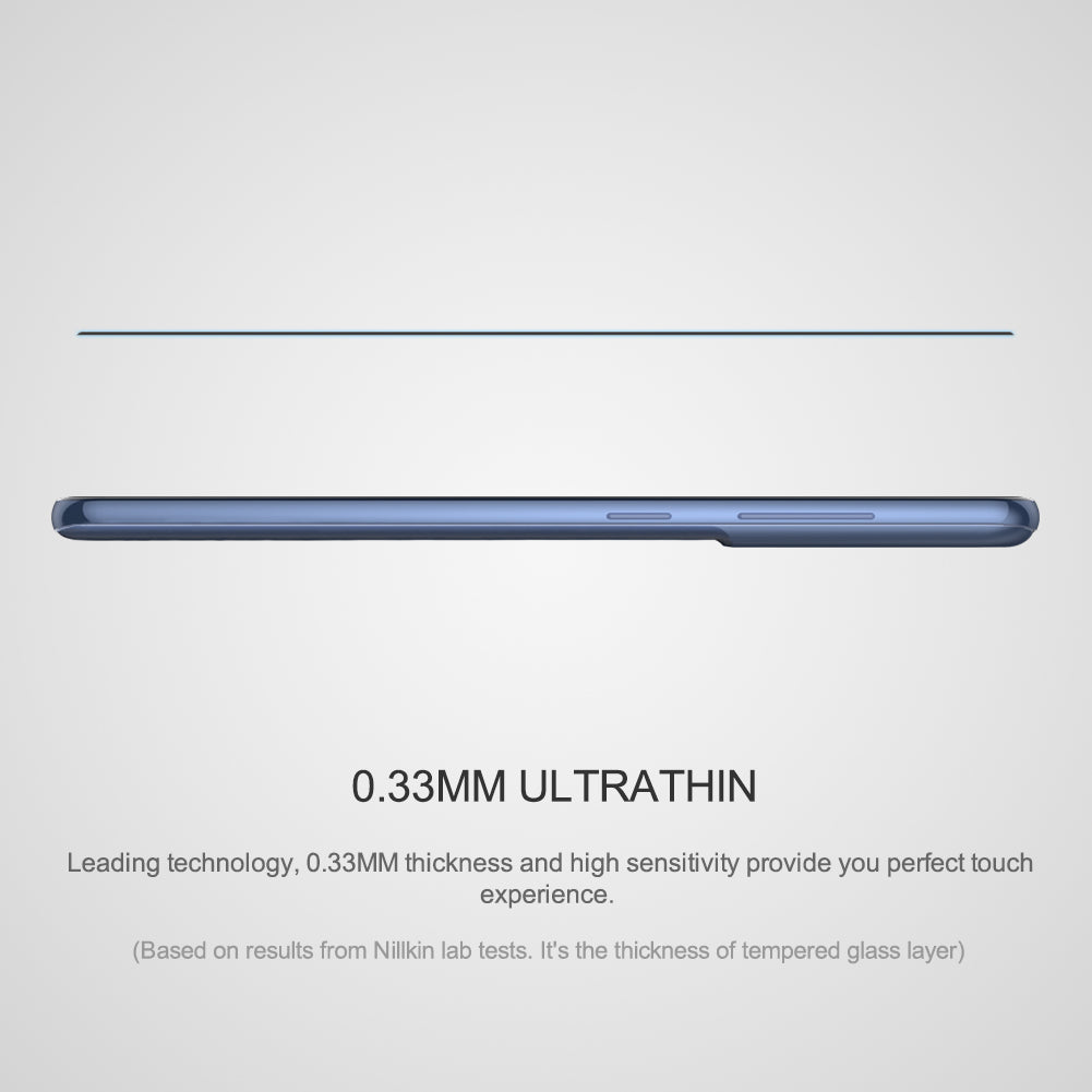 Fully Guard Glass Screen Protector for Galaxy S21 Series